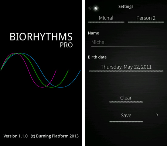 Biorhythms 